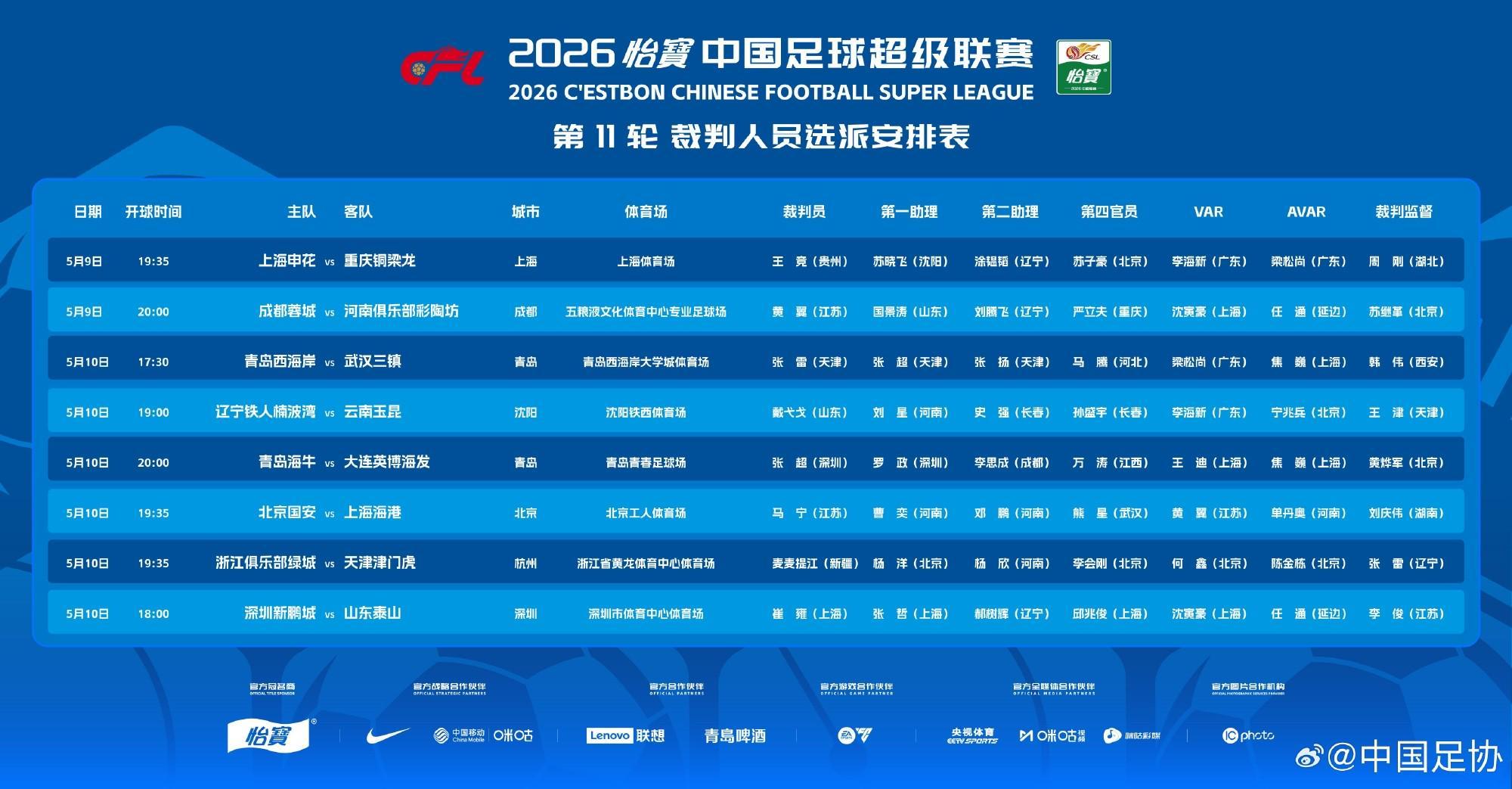 bob半岛体育官网-北青：目前中国足协还没有邀请外籍裁判员执法中超比赛的计划